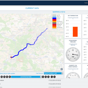 VIEWMONDO RWIS GRAPHIC USER INTERFACE