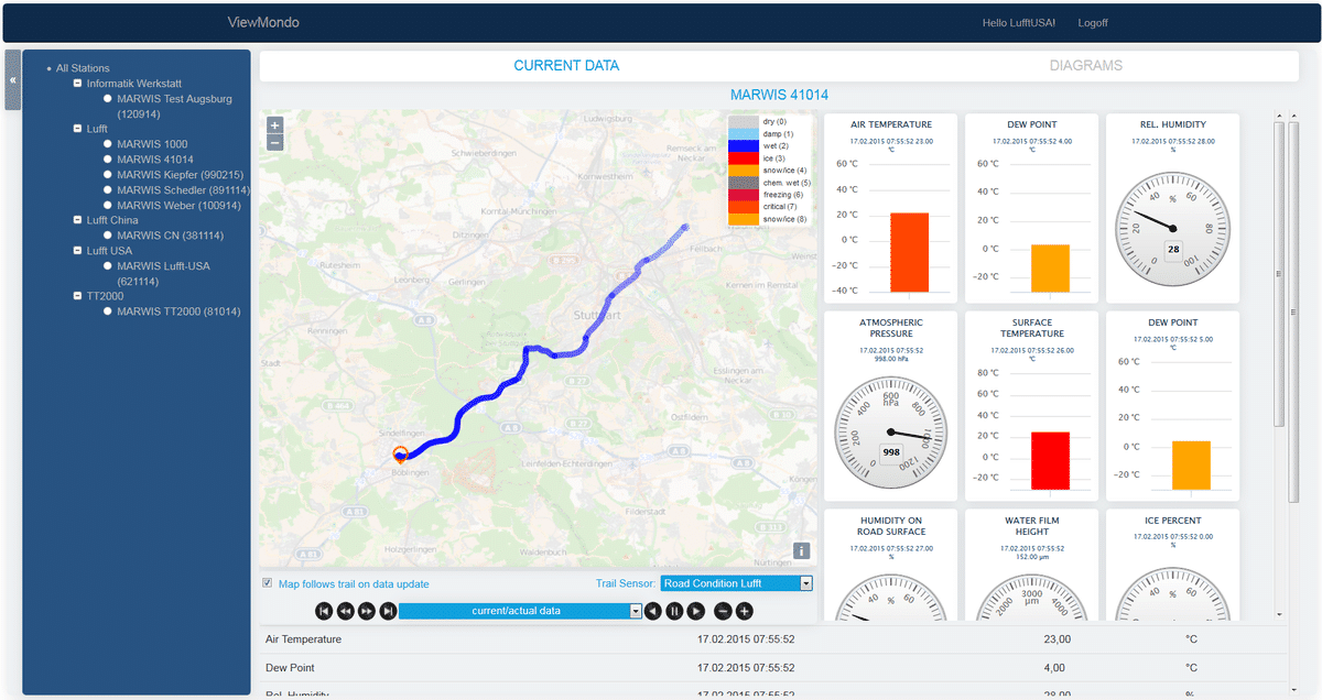 VIEWMONDO RWIS GRAPHIC USER INTERFACE