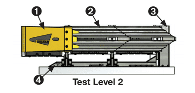 QuadGuard II - Image 2
