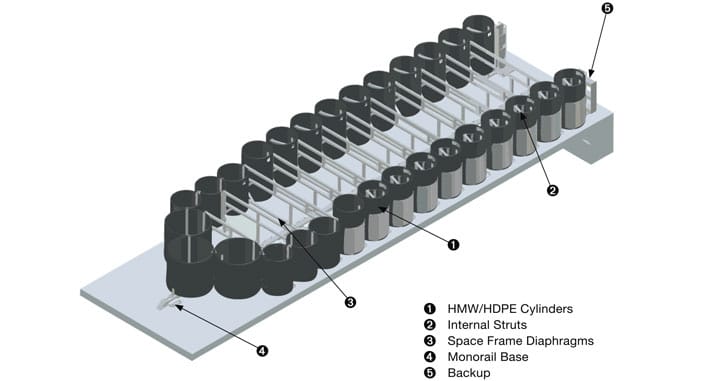 REACT 350 Wide - Image 2