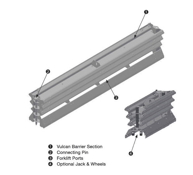 Vulcan Barrier - Image 4