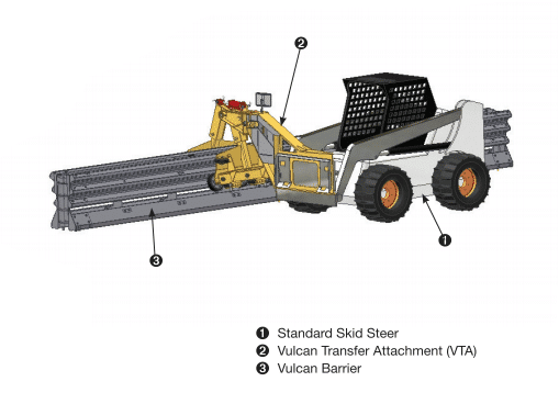 Vulcan Barrier - Image 3